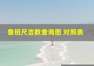 鲁班尺吉数查询图 对照表